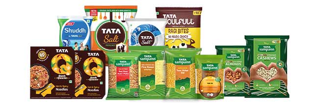 PACKAGED FOODS – INDIA